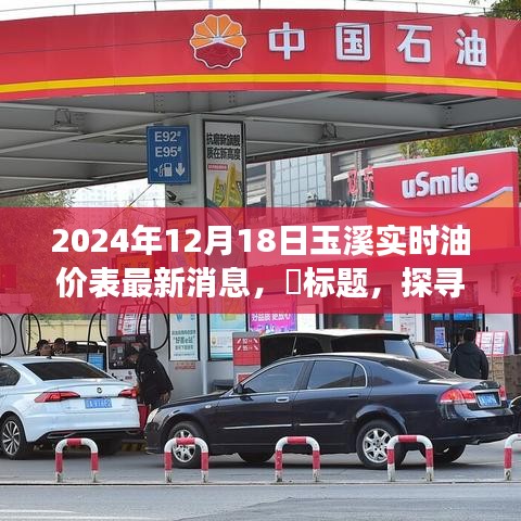 探尋自然秘境，油價隨行，玉溪油價最新動態與心靈平靜之旅啟程