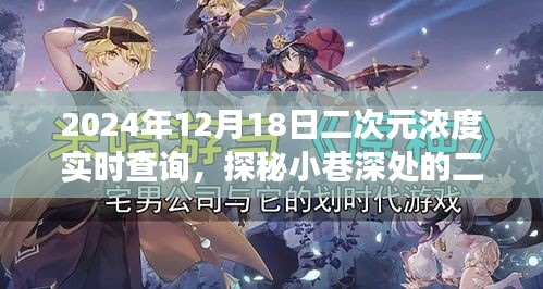 探秘二次元濃度圣地，小巷深處的次元奇遇記（2024年12月18日實時查詢）