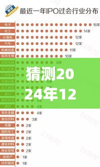 2024年SPI總線實時技術(shù)發(fā)展趨勢展望,預測未來