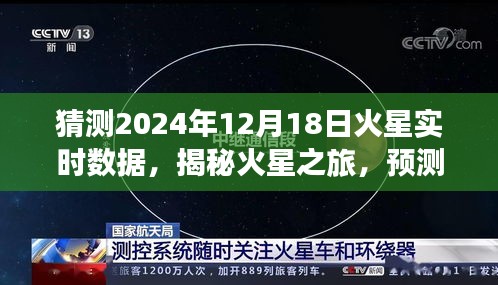 揭秘火星之旅,預測火星實時數據,探尋遠離塵囂的心靈之旅(2024年火星美景展望)