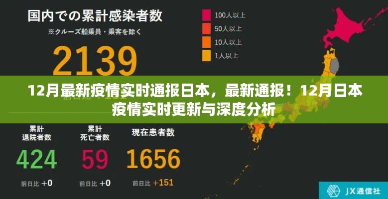 12月日本疫情實時更新與深度分析,最新通報