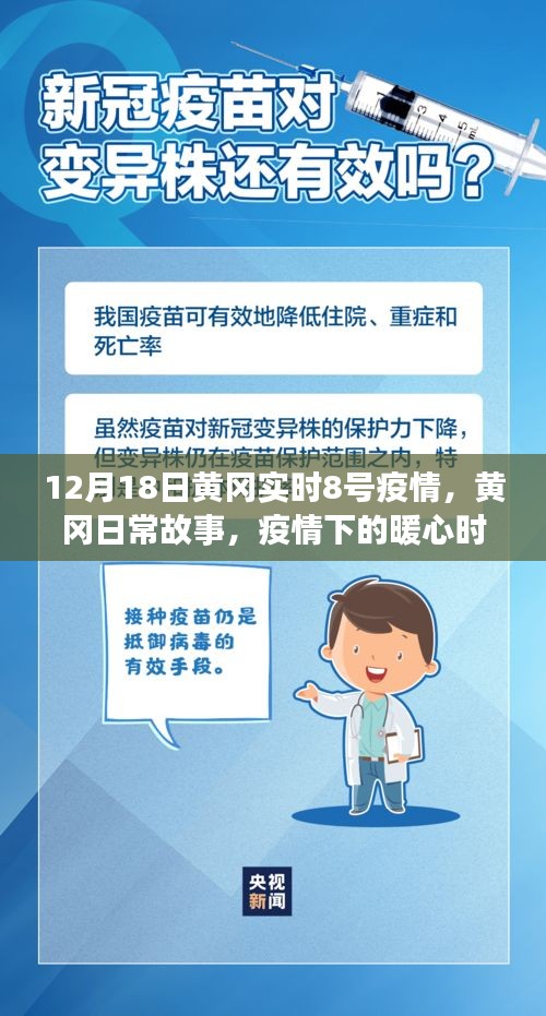 黃岡日常故事,疫情下的暖心時刻與友情紐帶(實時更新至12月18日黃岡疫情8號)