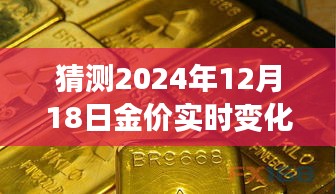 揭秘黃金市場風云變幻,未來金價動態預測與小巷金巷探秘——黃金故事之特色小店深度解析
