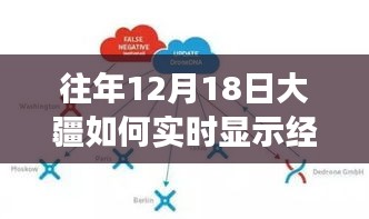 大疆新品發(fā)布,實(shí)時(shí)經(jīng)緯度顯示重塑無人機(jī)體驗(yàn),科技魅力閃耀無人機(jī)領(lǐng)域