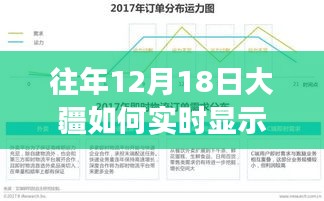 大疆新品發(fā)布,實(shí)時(shí)經(jīng)緯度顯示重塑無人機(jī)體驗(yàn),科技魅力閃耀無人機(jī)領(lǐng)域