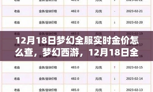 夢幻西游,12月18日全服實(shí)時(shí)金價(jià)查詢指南