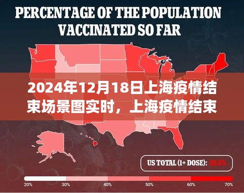 上海疫情結束的美好瞬間,城市復蘇的曙光
