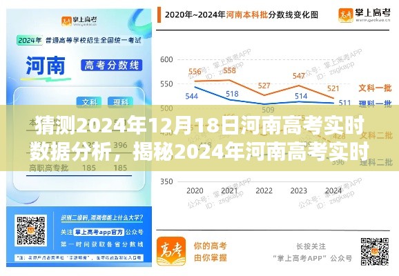 揭秘河南高考趨勢,2024年實時數據分析與備戰策略展望