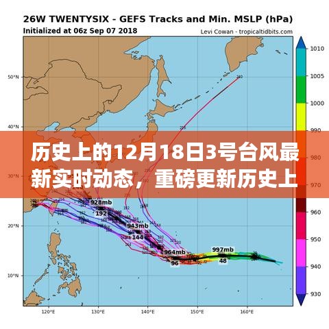 歷史上的12月18日3號臺風最新實時動態(tài),小紅書帶你直擊風云變幻