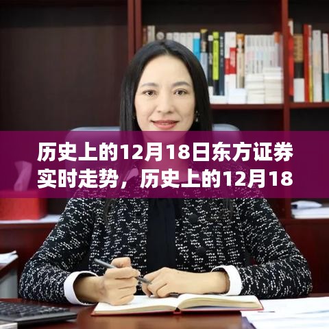 探尋東方證券在歷史上的實時走勢故事，聚焦十二月十八日數據解析