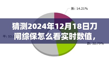 深度解讀,預(yù)測與剖析刀閘綜保在2024年實時數(shù)值展望與技術(shù)邏輯解析