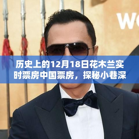 花木蘭實(shí)時(shí)票房背后的傳奇故事，探秘小巷深處的寶藏與傳奇小店