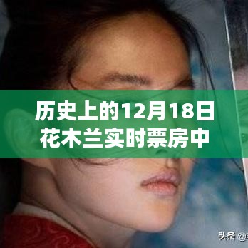 花木蘭實時票房背后的傳奇故事,探秘小巷深處的寶藏與傳奇小店