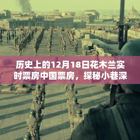 花木蘭實時票房背后的傳奇故事,探秘小巷深處的寶藏與傳奇小店