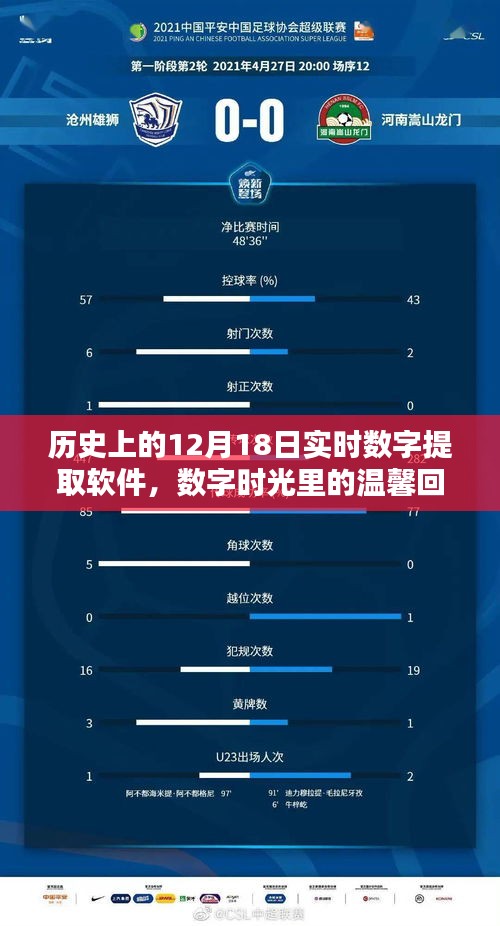 數字時光之旅，實時提取軟件的溫馨回憶與奇遇——紀念歷史上的十二月十八日