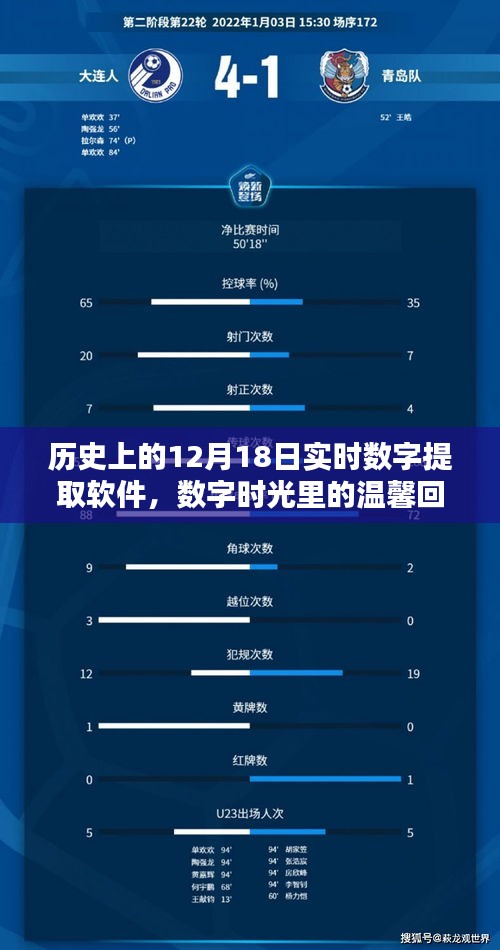 數字時光之旅,實時提取軟件的溫馨回憶與奇遇——紀念歷史上的十二月十八日