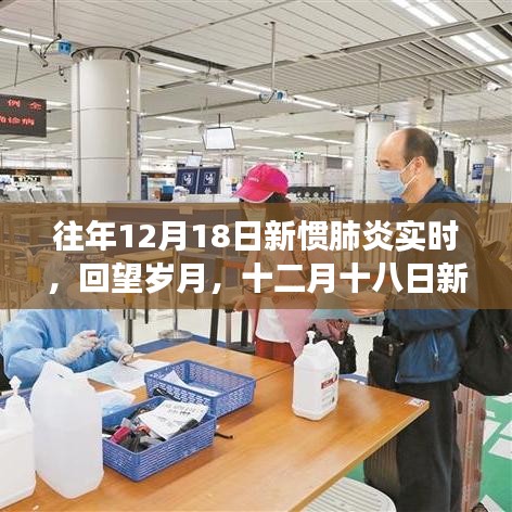回望歲月,十二月十八日新冠肺炎實時記錄與深度解讀