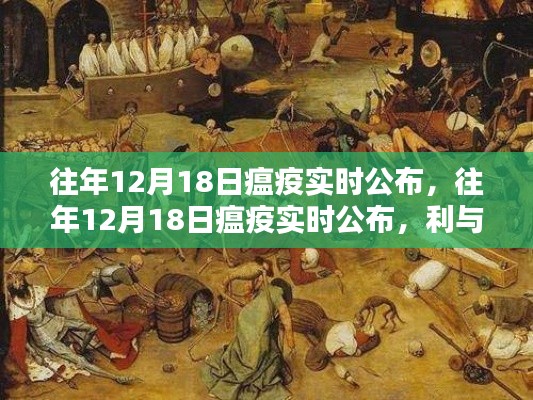 往年12月18日瘟疫實時公布及其利與弊的探討
