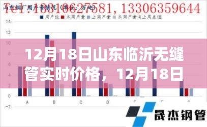 山東臨沂無縫管實時價格動態(tài),變化中的學(xué)習(xí)成就自信之路