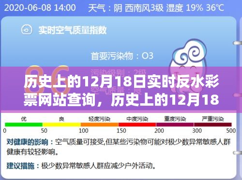 回顧歷史上的12月18日,反水彩票網站的興起與影響及實時查詢服務概述