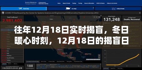 冬日暖心時(shí)刻,揭秘日常揭盲活動(dòng)