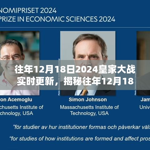 揭秘往年皇家大戰精彩瞬間，2024年皇家大戰回顧與實時更新報道