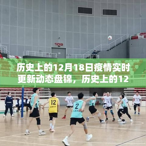 歷史上的12月18日盤錦疫情回顧與實時更新動態