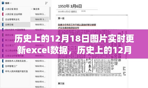 歷史上的12月18日,圖片實時更新與Excel數據探索之旅