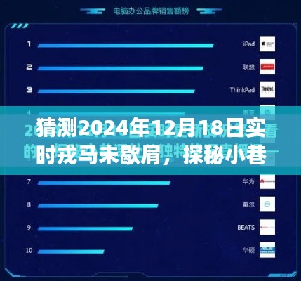 戎馬未歇肩，時間與味蕾的饕餮盛宴，小巷深處的獨特風味探索之旅