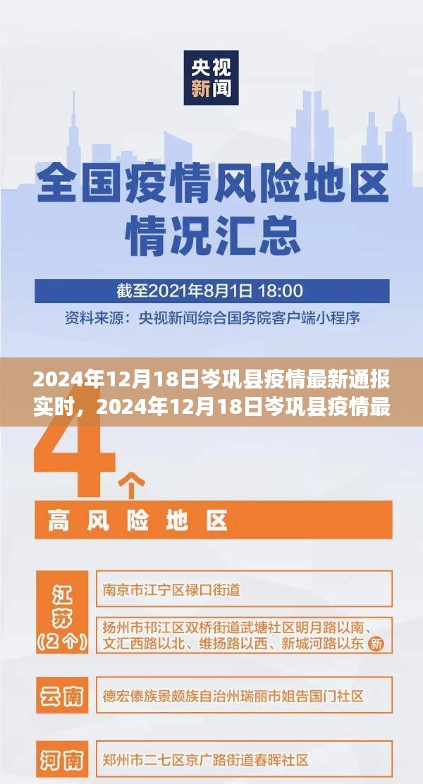 2024年12月18日岑鞏縣疫情最新通報實時,全面防控與積極應對