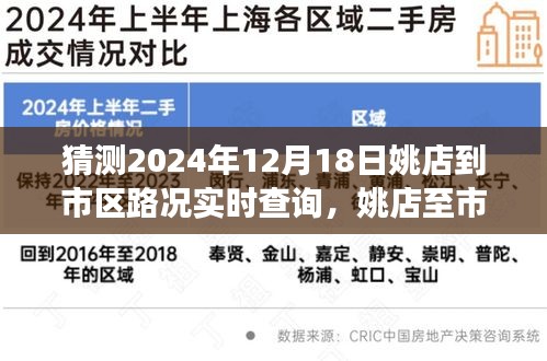 姚店至市區未來交通動態預測及實時路況查詢助力出行決策