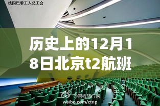 探秘北京獨特巷陌小店,揭秘歷史中的一次特殊航班降落之旅——北京T2航班實時降落紀實