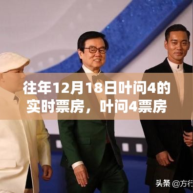 葉問4電影票房深度解析,歷年12月18日數(shù)據(jù)、特性、體驗、競品對比及用戶群體分析