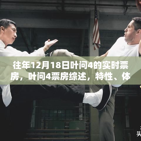 葉問4電影票房深度解析,歷年12月18日數(shù)據(jù)、特性、體驗、競品對比及用戶群體分析