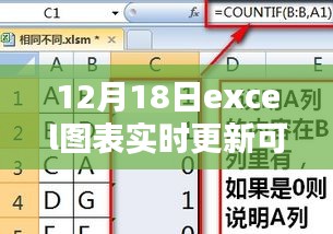 Excel圖表魔法時刻,12月18日實時更新可篩選功能,溫馨篩選日指南