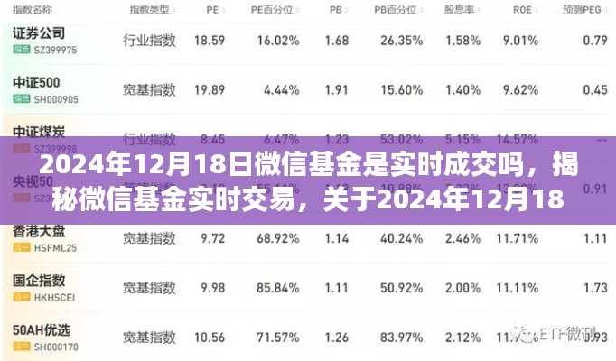 徙宅忘妻 第4頁