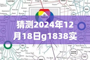 探秘未來(lái)之旅,啟程G1838心靈預(yù)測(cè)之旅,揭秘自然秘境的未知魅力(2024年預(yù)測(cè))