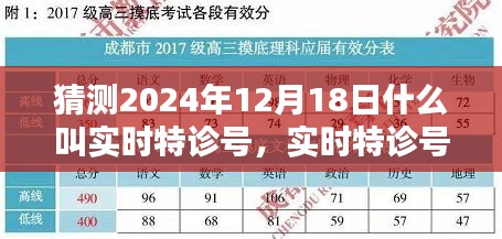 解析實時特診號,未來醫療新趨勢下的特性與體驗預測(針對2024年12月18日)