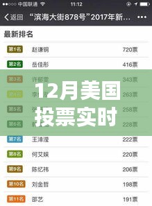 美國十二月投票日，實時情況與家的溫馨時刻