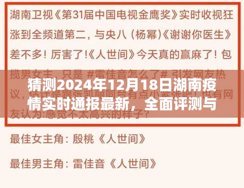 湖南疫情最新動態,全面評測與預測分析,展望2024年湖南疫情實時通報最新動態及未來趨勢
