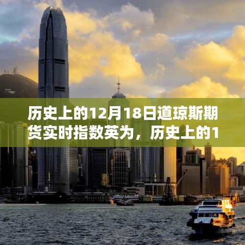 歷史上的12月18日道瓊斯期貨實時指數概覽與查詢指南(初學者與進階用戶適用)
