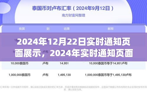 2024年實時通知頁面展示操作指南,從初學者到進階用戶的全方位指導
