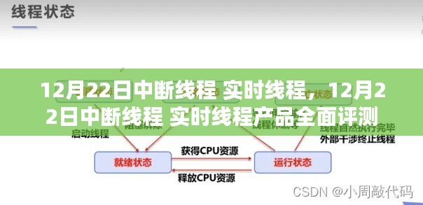 12月22日中斷線程實時線程產品全面評測與解析