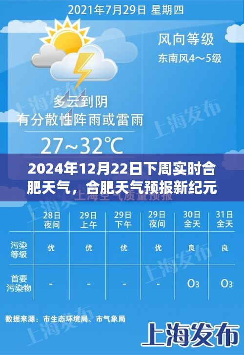 未來科技精準預測之旅,合肥天氣預報新紀元2024年12月22日下周實時天氣