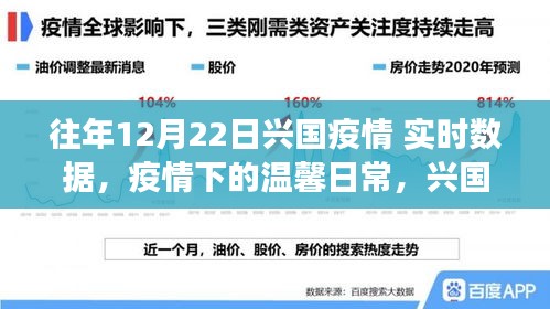 興國(guó)疫情下的溫馨日常與十二月廿二小故事回顧