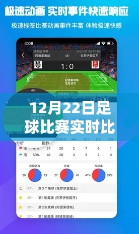 智能足球比分直播APP,沉浸式體驗實時比賽潮流,引領新時代球迷之選