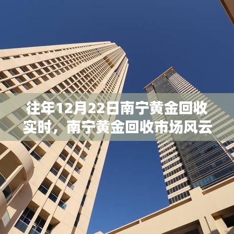 揭秘南寧黃金回收市場(chǎng)風(fēng)云再起，十二月二十二日的黃金歲月實(shí)時(shí)行情分析