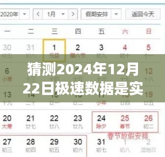 2024年12月22日極速數據實時性預測及其深遠影響