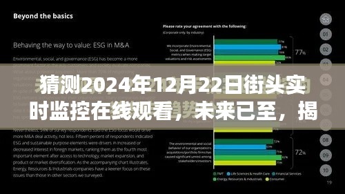 揭秘未來街頭實時監控，2024年在線觀看的高科技奇跡，街頭實時畫面一網打盡！