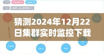 預(yù)測(cè)與應(yīng)對(duì),集群實(shí)時(shí)監(jiān)控的挑戰(zhàn)與未來(lái)學(xué)習(xí)變化的力量